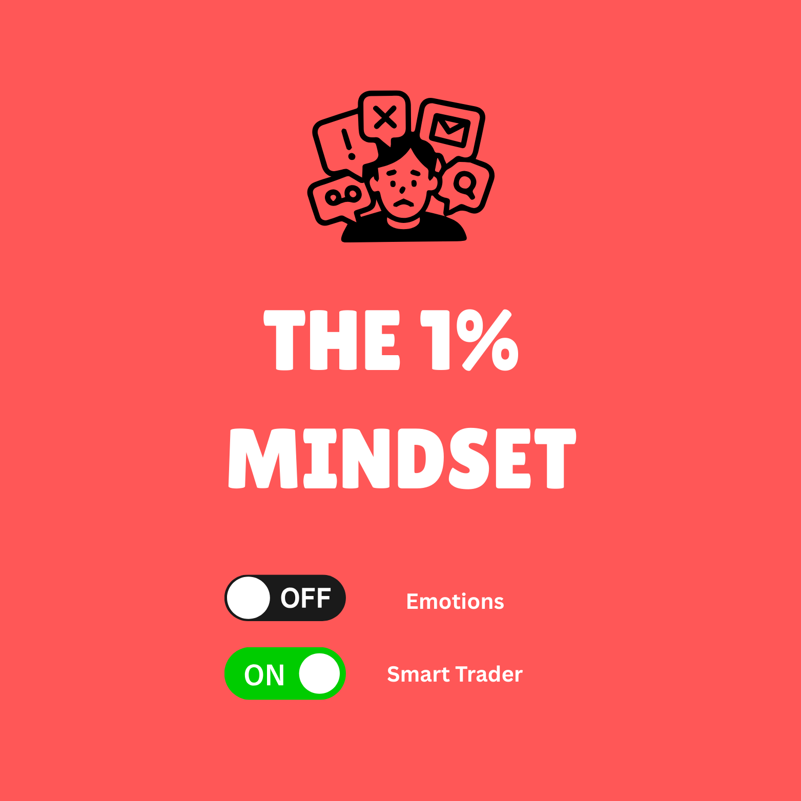 The 1% Mindset